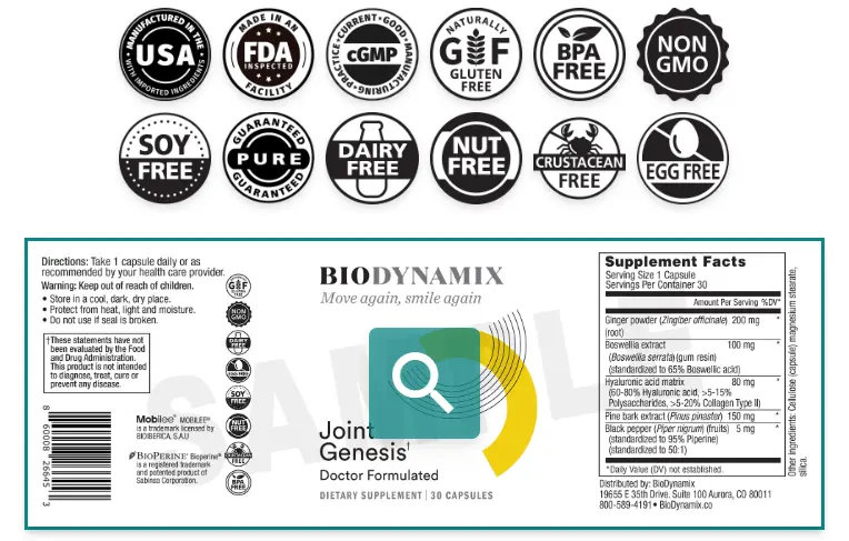 Joint Genesis Ingredients